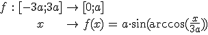 \begin{array} \\ f & : & [-3a;3a] & \rightarrow & [0;a] & & \\ \\ & & x & \mapsto & f(x) & = & a \cdot \sin(\arccos(\frac{x}{3a})) \\ \\ \end{array}